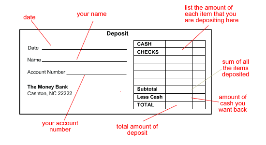 How to write a checking deposit slip