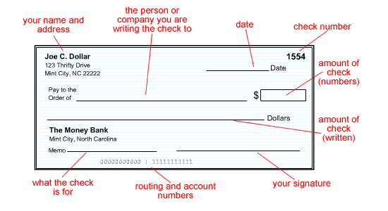 How to write the amount of money on a check