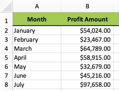 Excel Formulas Simple Formulas