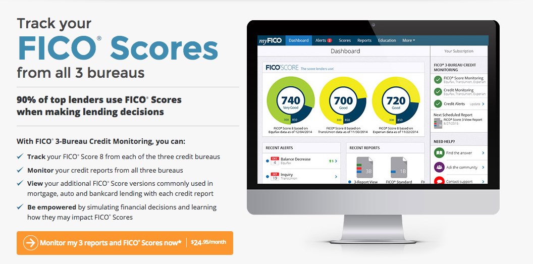 different credit scores from MyFICO.com