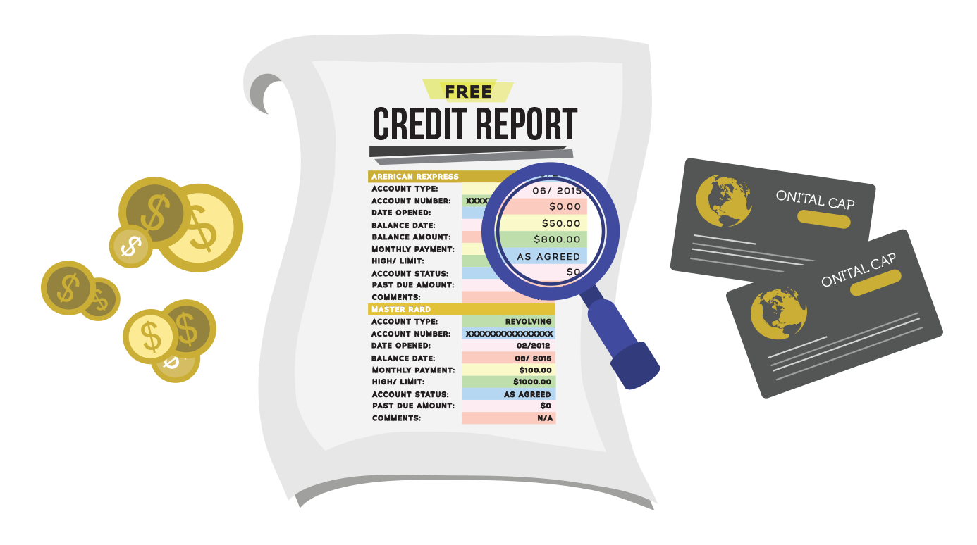 how to get online free credit score