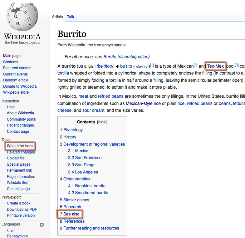 Useful links on a Wikipedia article