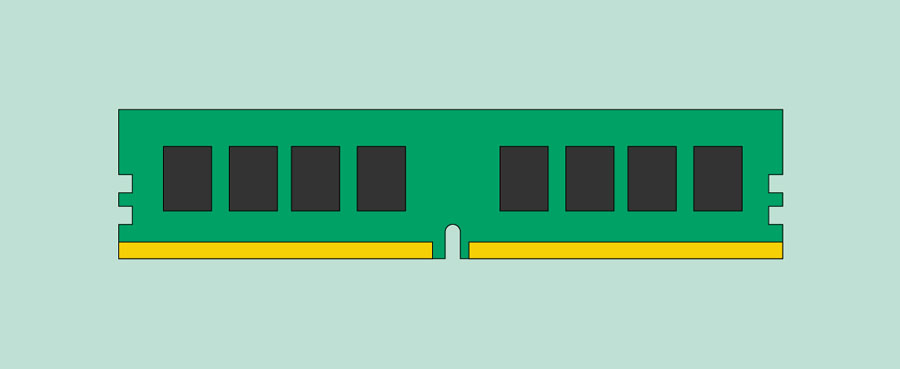 コンピュータのRAM