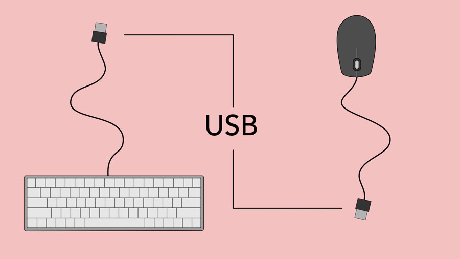 keyboard and mouse with USB cables