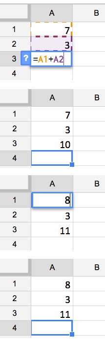 create-if-then-formula-in-google-sheets-littop