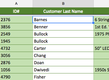 The sorted data