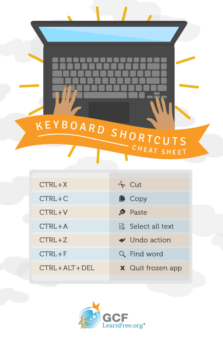 keyboard shortcuts infographic