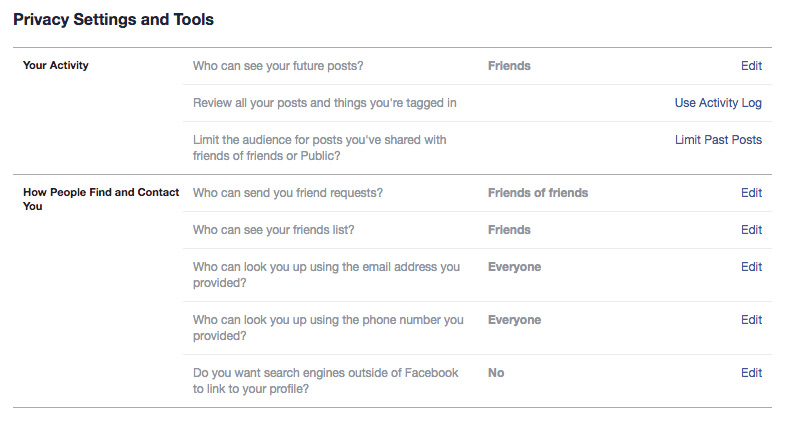 Using Facebook's privacy settings