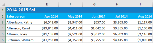 win32com freeze multiple panes in excel 2016