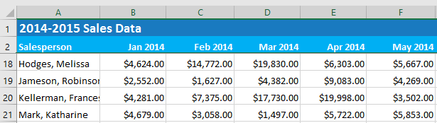 The top two rows are now frozen data