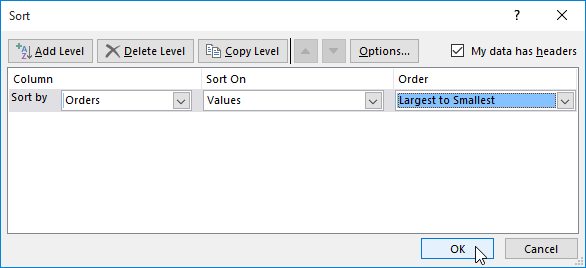 Kotak dialog Sort