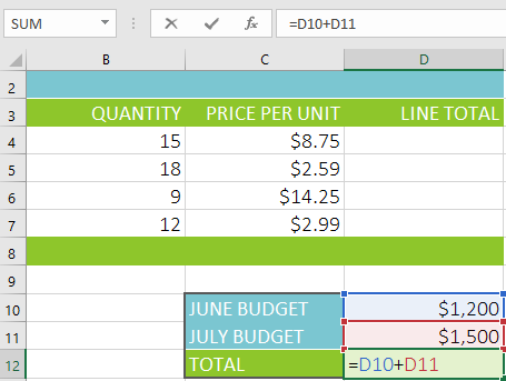 Entering the addition operator and the reference for cell D11