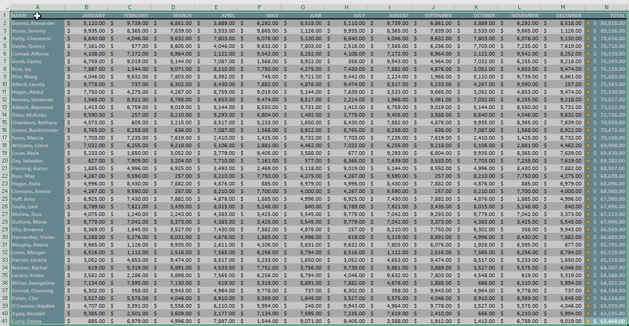 Memilih bagian dari worksheet yang ingin dicetak