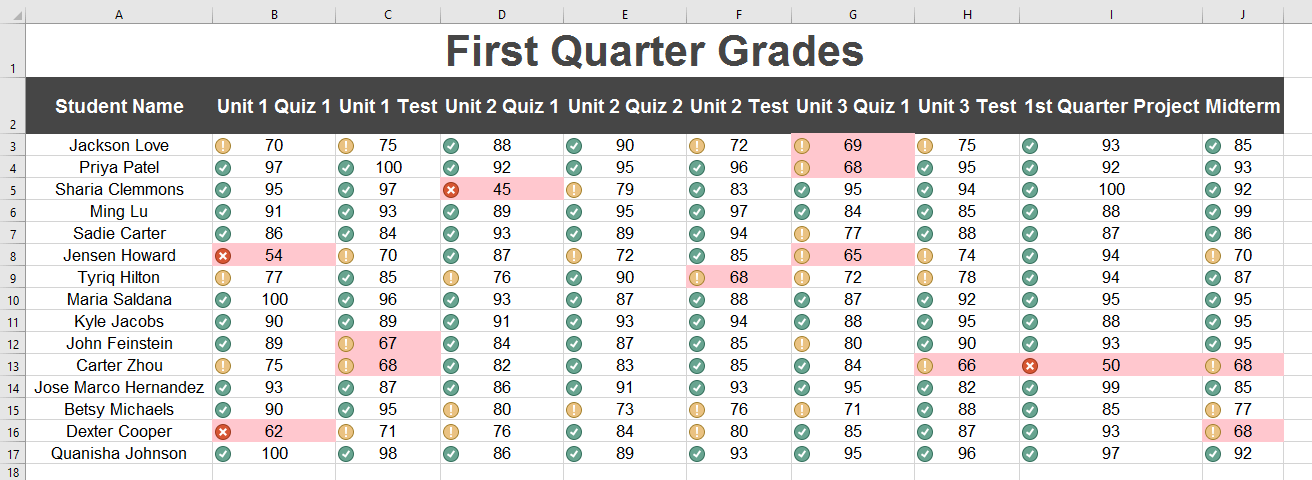 assignment on conditional formatting in excel