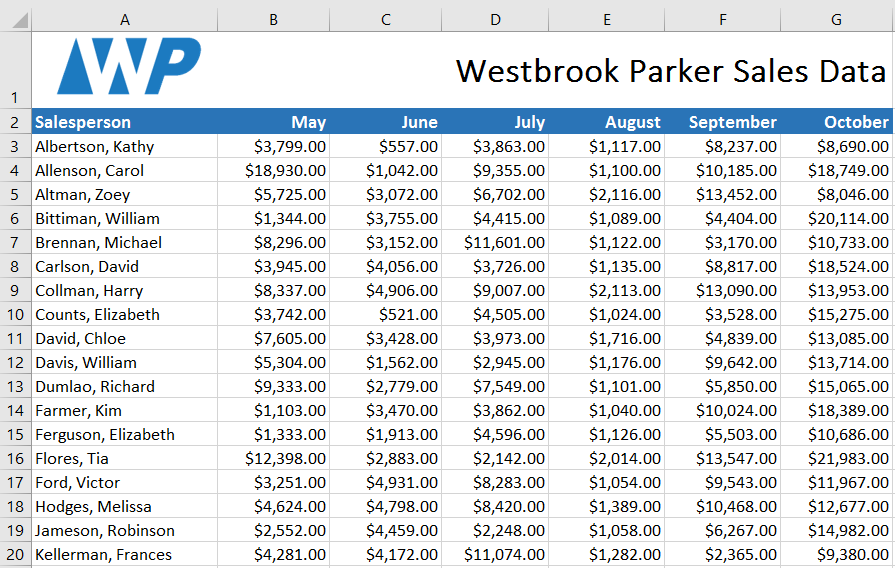 Excel Conditional Formatting