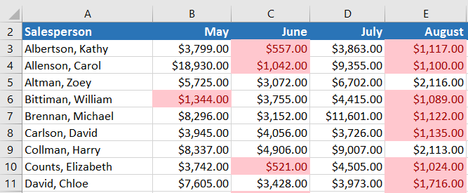 تنسيق شرطي في Excel