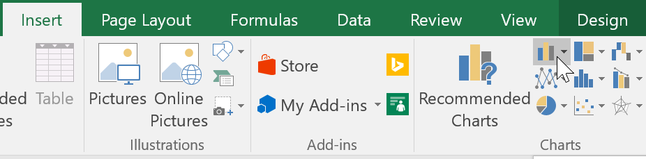 Recommended Chart Command Excel