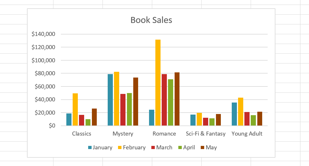 Диаграммы 2016. Chart title. Chart format. 9 Кадров 2016 чарт.