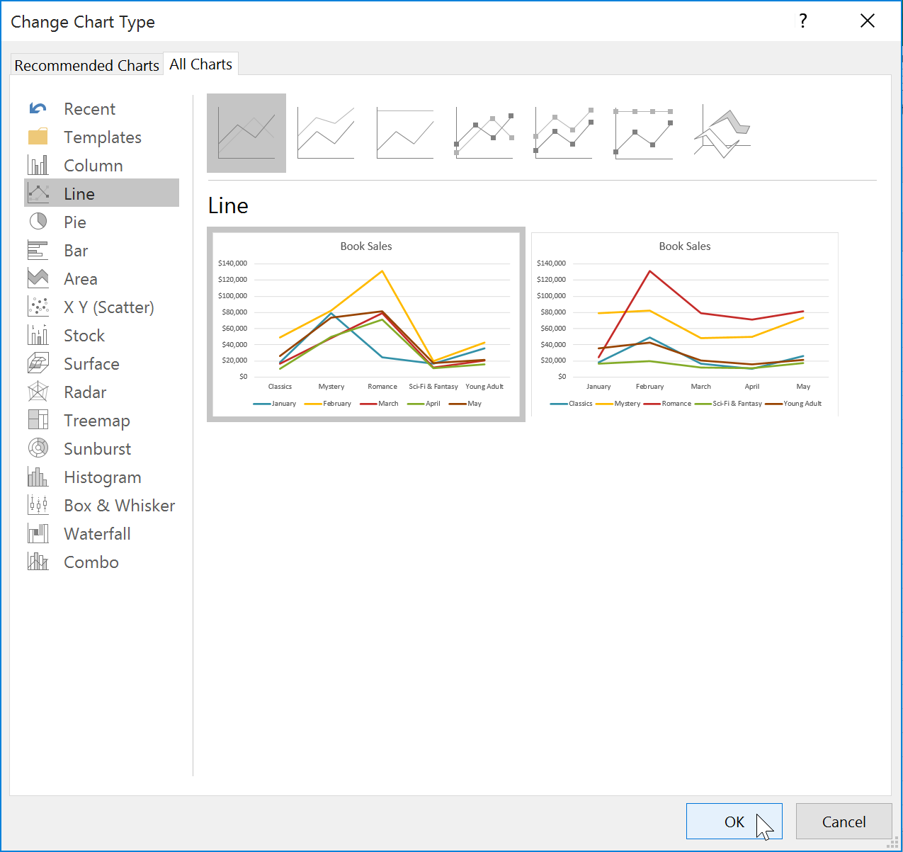 Selecting a line chart