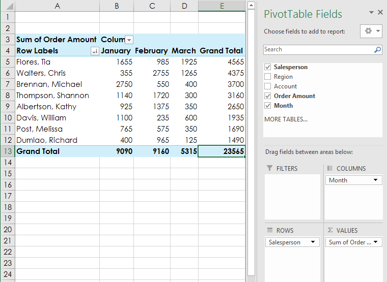 finished pivottable