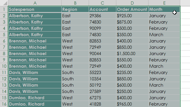 Tutorial Belajar Membuat Pivot Table Sederhana 