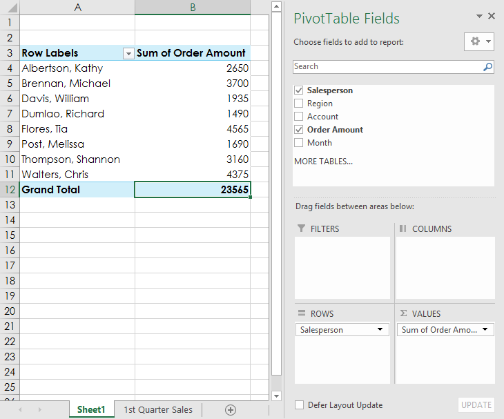 PivotTable selesai