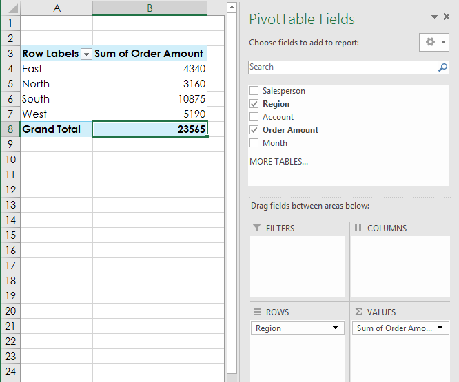 finished pivottable