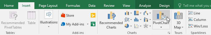 أمر PivotChart