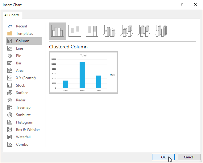 Kotak dialog grafik