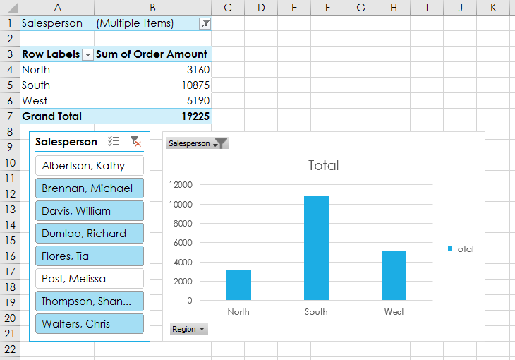 pivottable، slicer و pivotchart