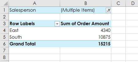 PivotTable yang tersaring