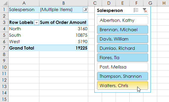 menyesuaikan PivotTable