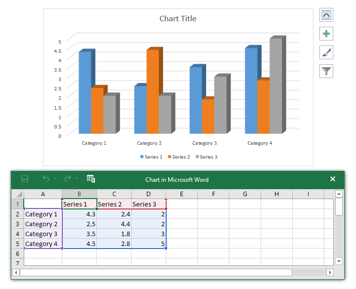 jendela grafik dan spreadsheet 