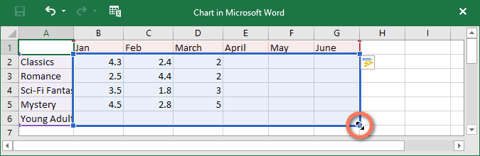 memperluas jangkauan data