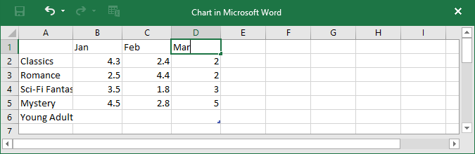 memasukkan data grafik