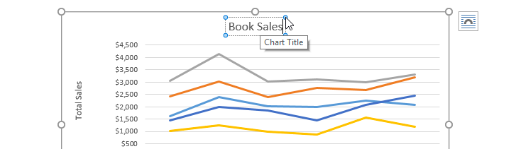 mengedit elemen grafik