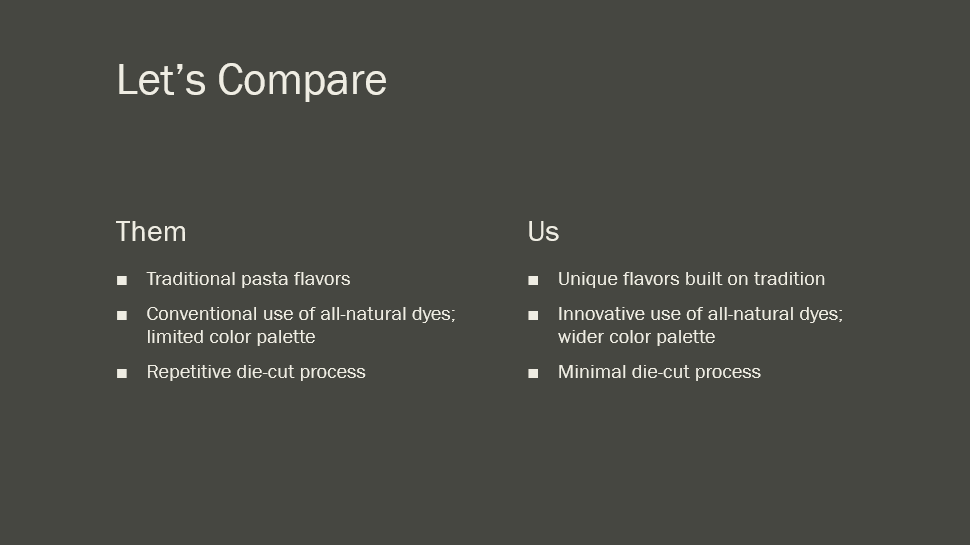 powerpoint-slide-layout