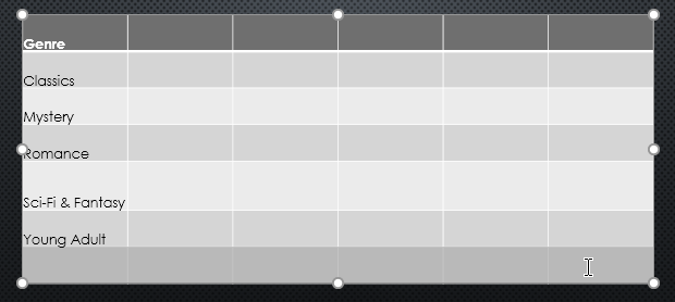 splunk lookup table empty rows