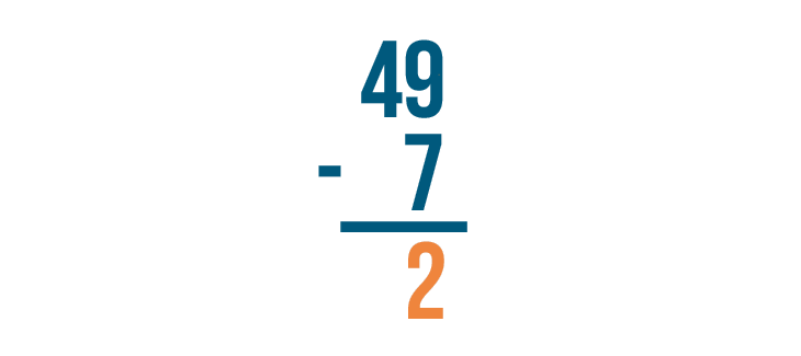 subtraction problem solving