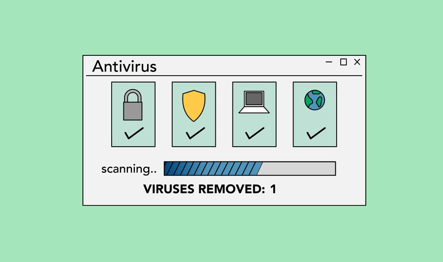 what can you do to protect your computer from viruses