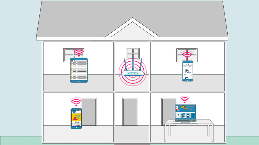 simple internet connection diagram