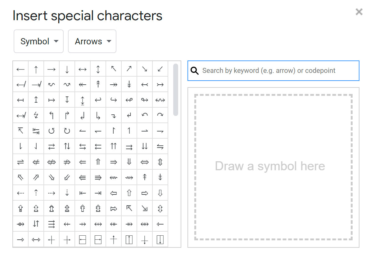 viewing special characters dialog box