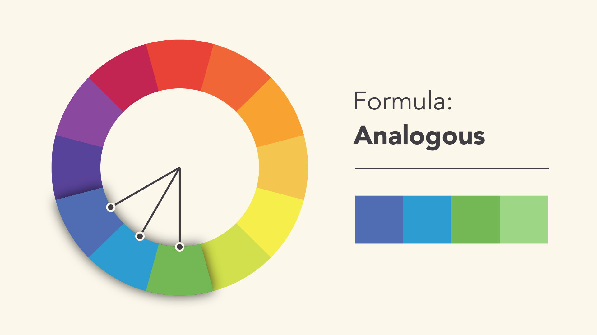 split complementary colors examples