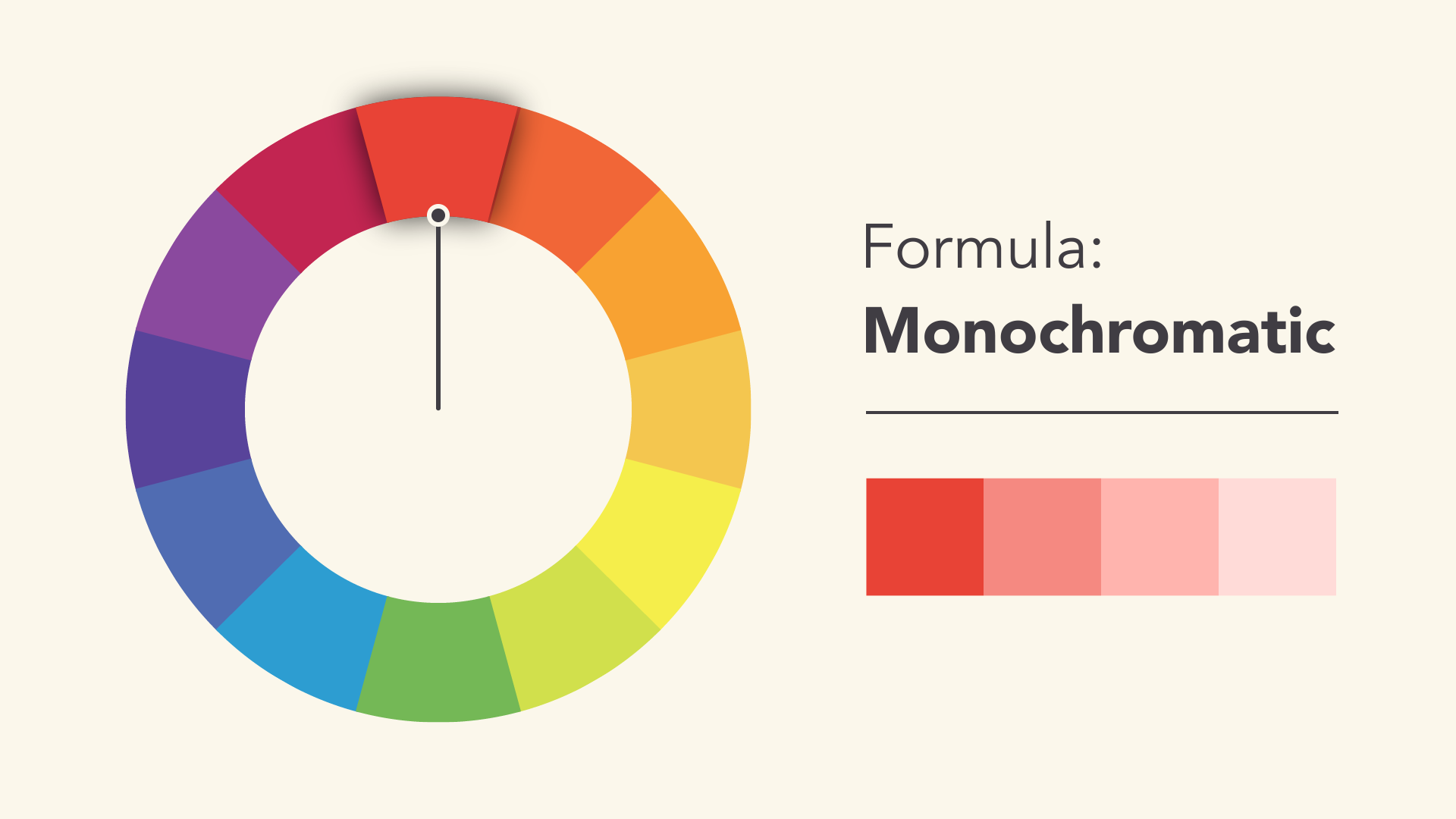 The Ultimate Guide To Monochromatic Colors In Graphic