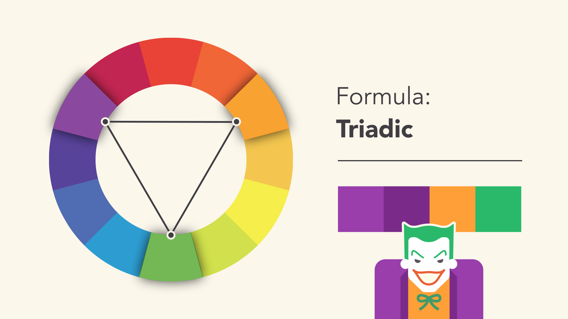 The Basics or Color Theory & How It Applies to Printed Materials