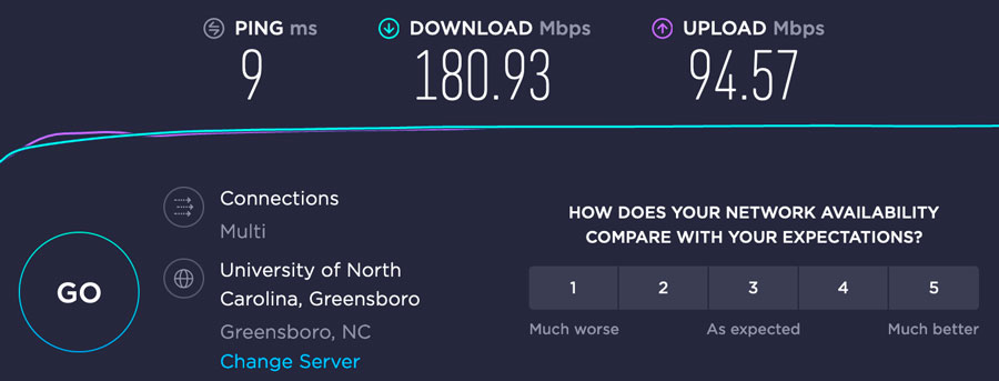results of using SpeedTest