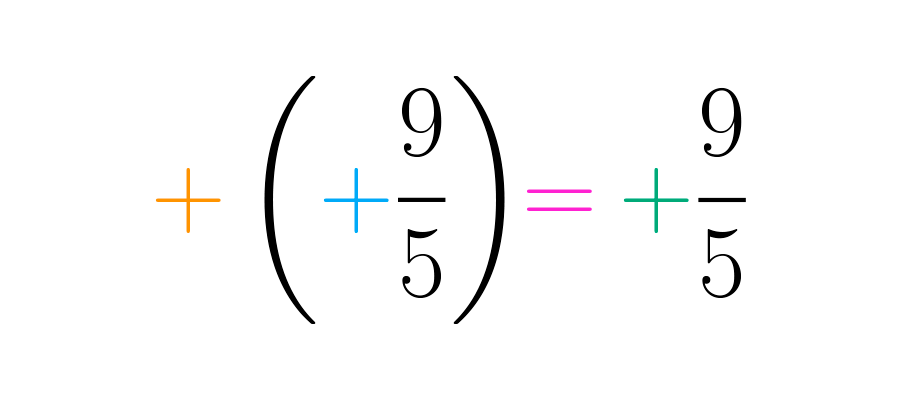 Números Fracionários: Frações negativas