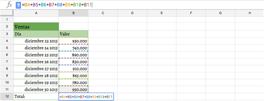 Imagen ejemplo de cómo editar una fórmula en una hoja de cálculo.