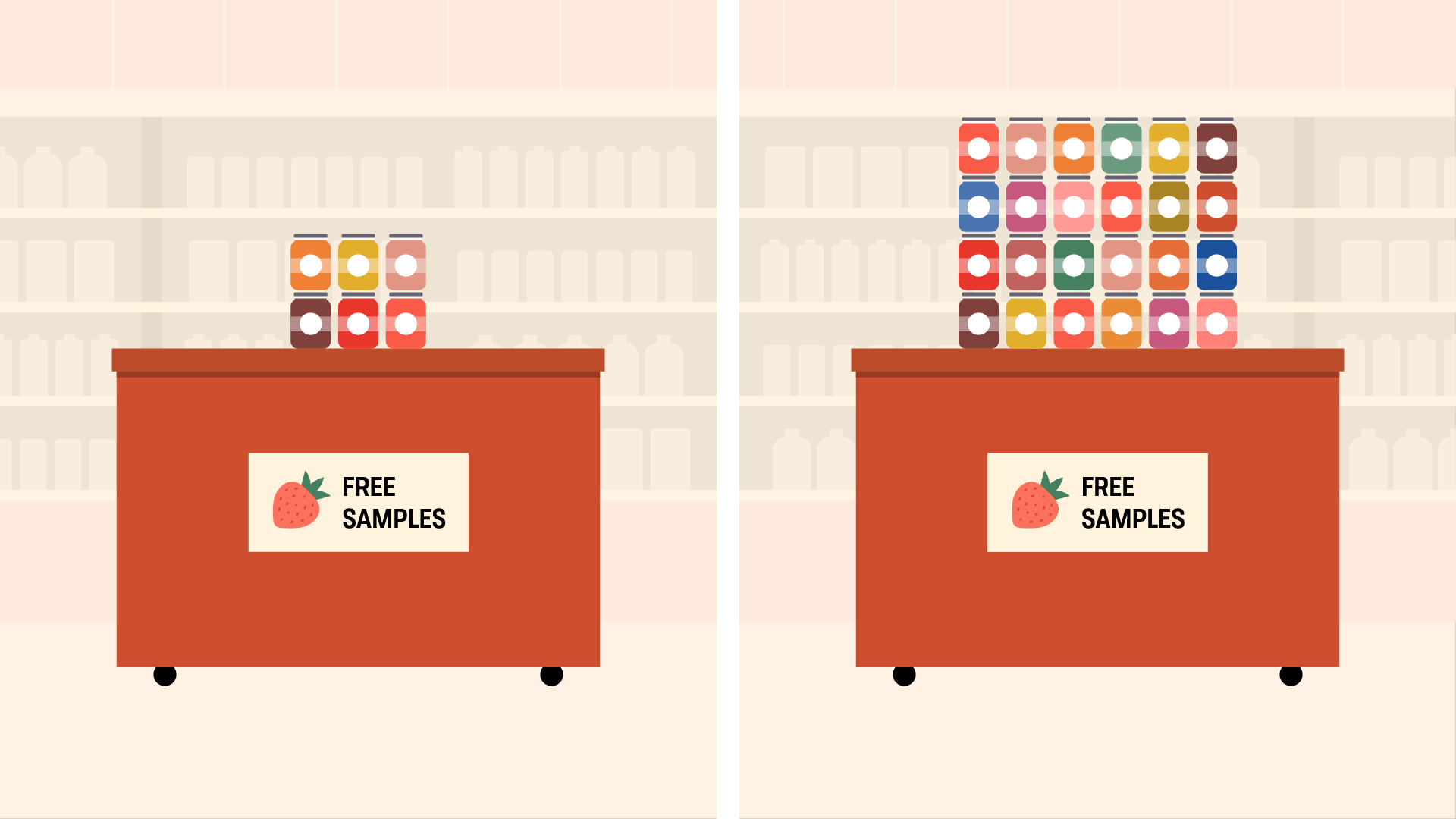 Choice Overload Bias - The Decision Lab