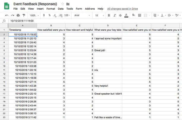 Google Forms Organizing and Analyzing Responses